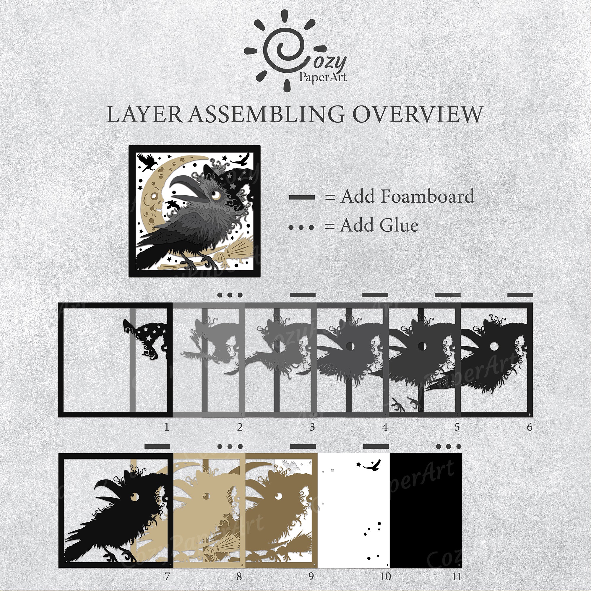 Raven – Paper Cut Shadow Box File - Cricut File - 8x8 inches - CozyPaperArt