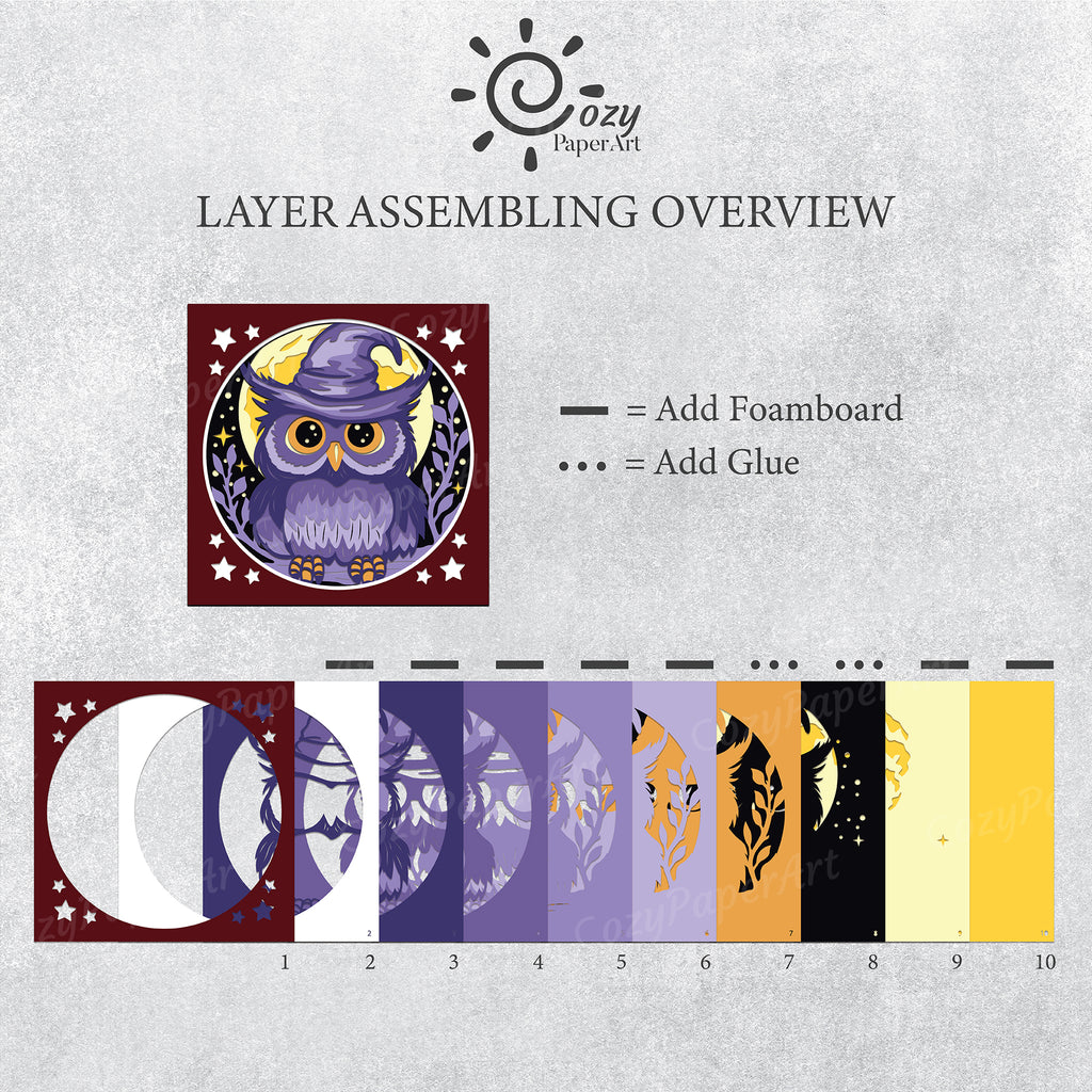 Owl Witches – Paper Cut Shadow Box File - Cricut File - 8x8 inches - CozyPaperArt