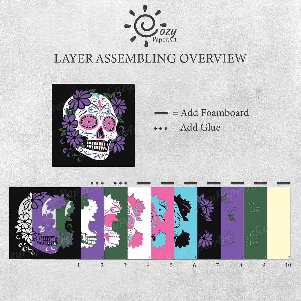 Sugar Skull – Paper Cut Shadow Box File - Cricut File - 8x8 inches - CozyPaperArt